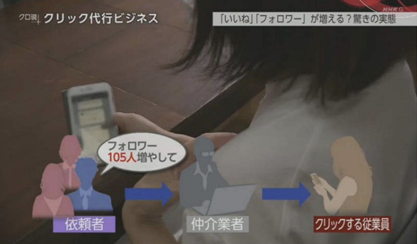 女王刷赞快手是真实行为吗