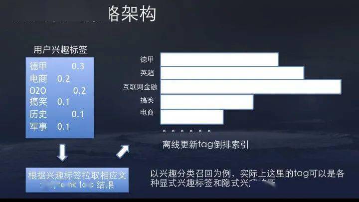 如何高效刷抖音热搜的双击赞以提高视频热度