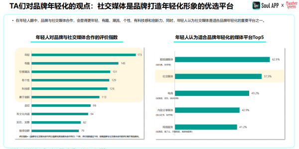 如何通过高效策略快速刷赞以提升用户参与度和互动率