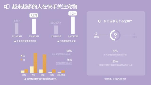 如何使用快手刷赞代理网提升视频点赞率