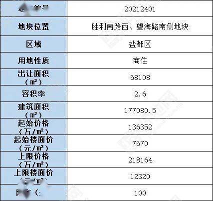 如何在刷赞平台上安全地自己开设账户并开始使用