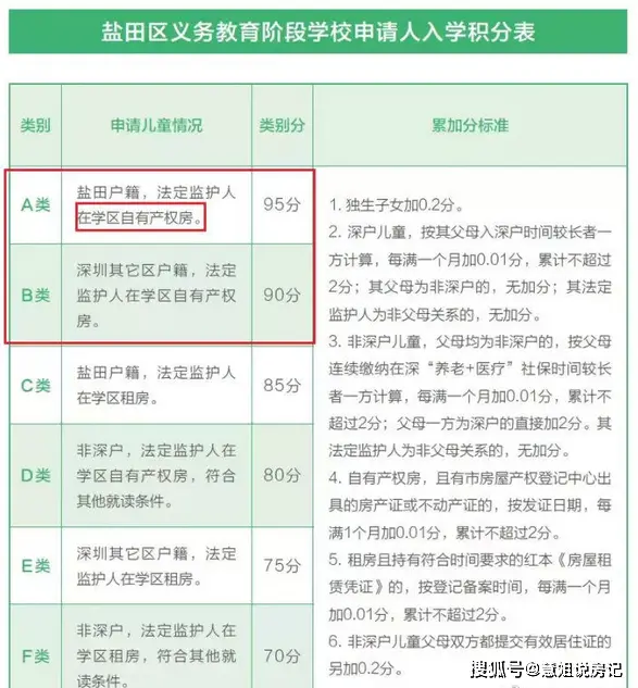 如何用恰当的词汇和语气描述刷赞业务以符合平台规则和用户期望
