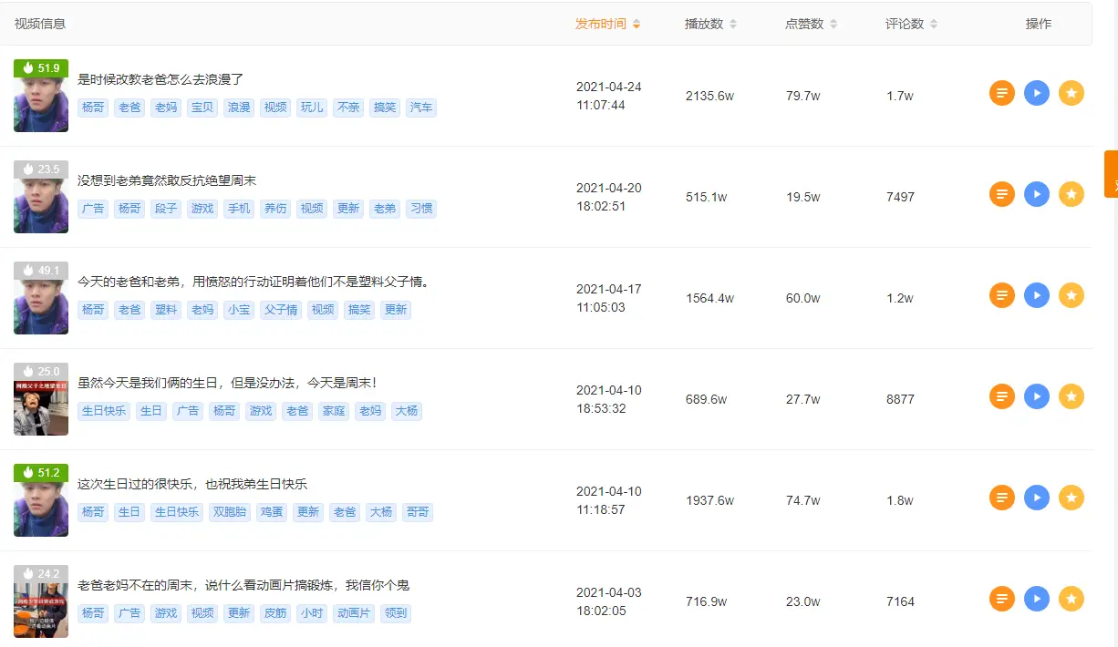 在快手短视频平台上用户如何下载刷点赞软件并找到可靠平台以安全增加视频点赞数