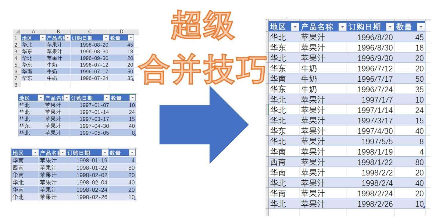 如何为你的刷赞业务设计一个有竞争力的价格表