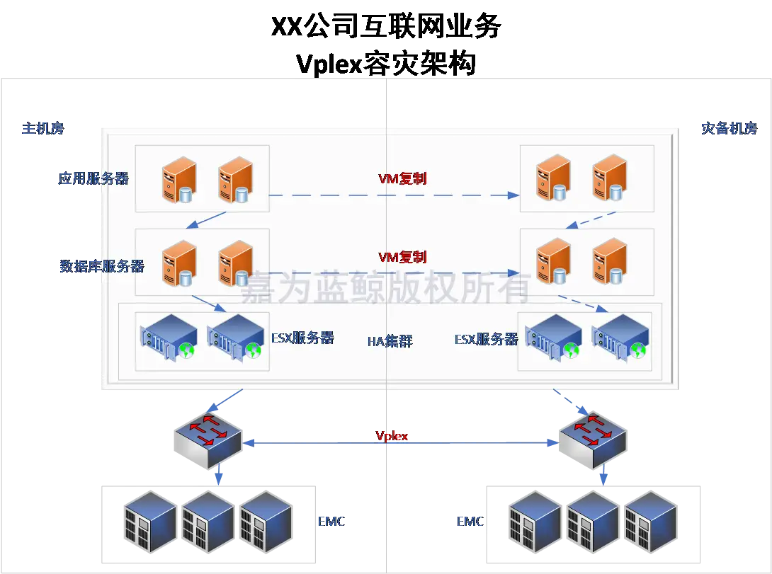 如何高效且安全地进行高质量的空间刷赞操作