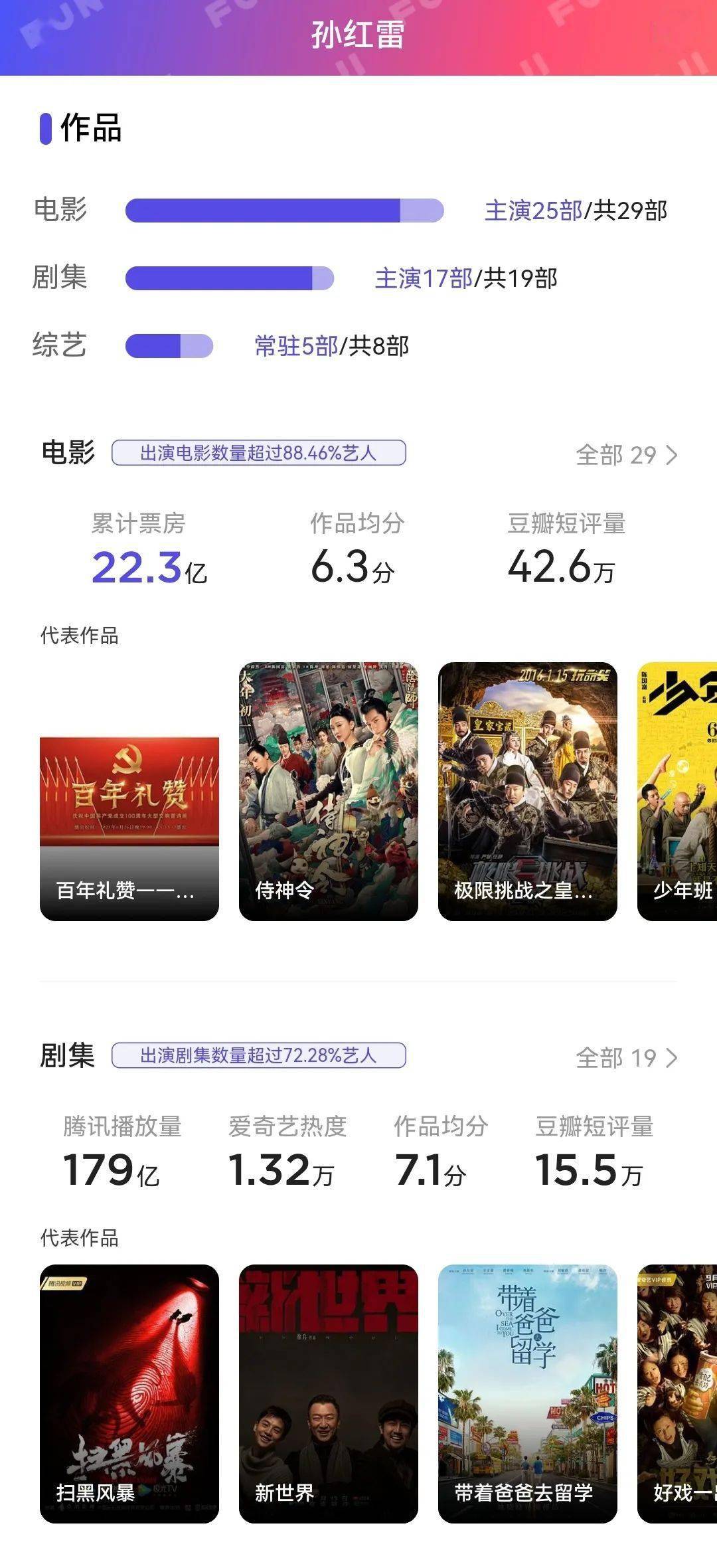 在社交媒体平台中合拍刷单的朋友需要点赞吗