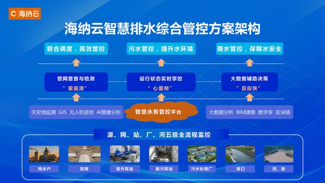 如何在蓝奏云免费刷赞安全提升账号影响力