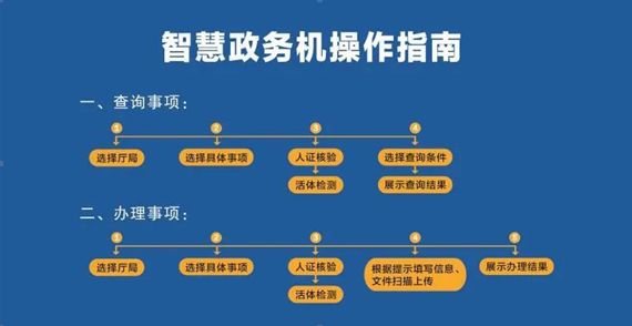 如何实现24小时自助刷赞888的便捷服务吗
