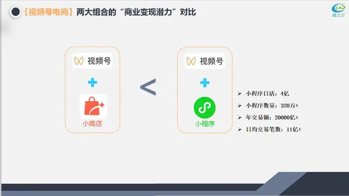 对于内容创作者视频号刷赞群的作用是什么