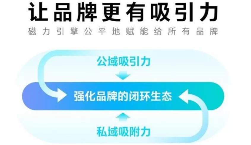 如何评估刷赞平台对快手评论的生态平衡和信任度的影响