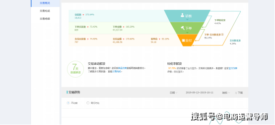 如何通过在微信上刷赞留言来增加淘宝的流量和销量