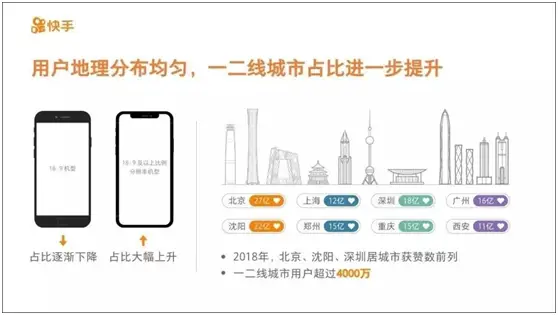 在快手平台概念版刷赞是什么意思它如何改变用户体验