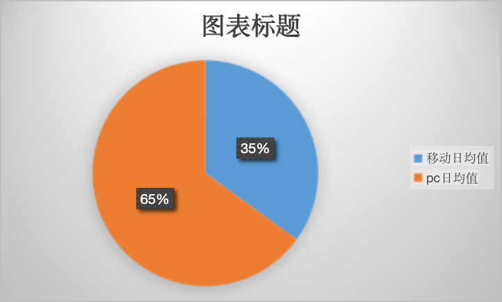 子潇刷赞网络平台如何运作
