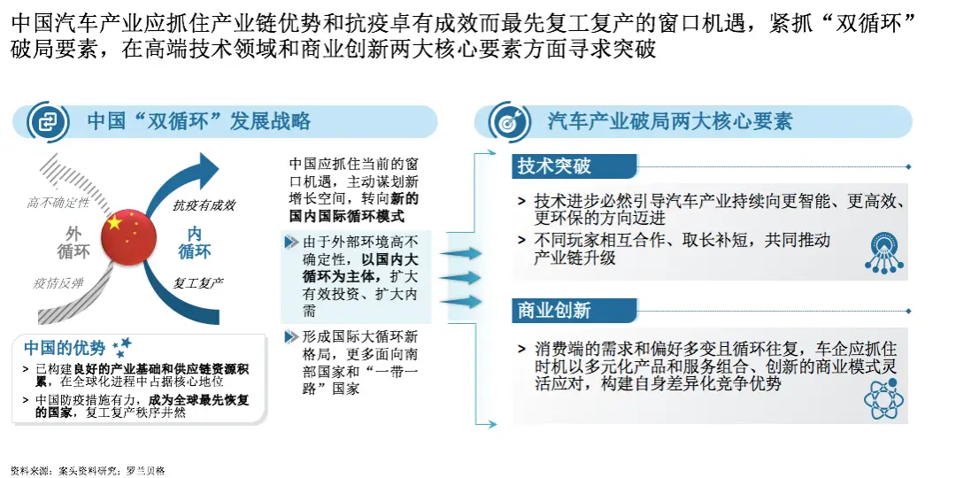 如何确保诚信刷赞让信誉始终处于领先地位