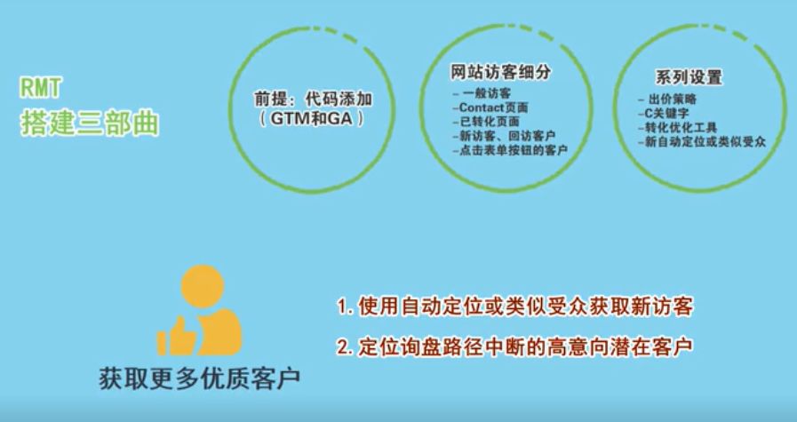 在数字营销策略中空间访客如何实施刷赞以提升官网效果
