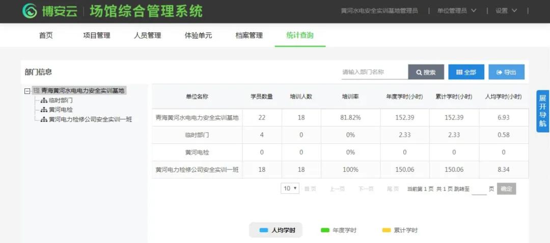 如何在网上安全地找到免费刷赞的自助网址