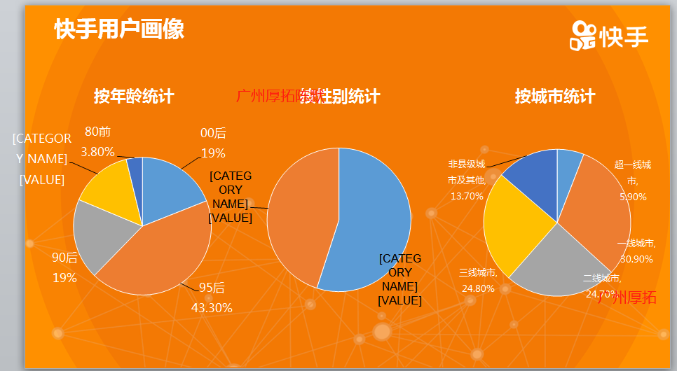如何在快手平台上高效刷粉刷赞提升影响力