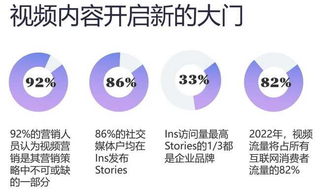 在线刷赞分站是什么它如何用于提升社交媒体点赞数量