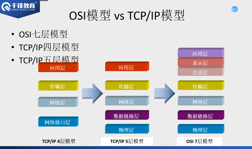 微信机器模拟刷赞的可行性和风险是什么