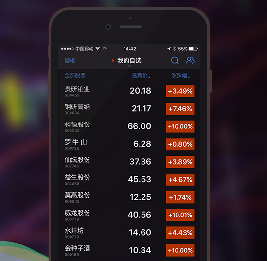 如何下载QQ免费刷赞软件手机版