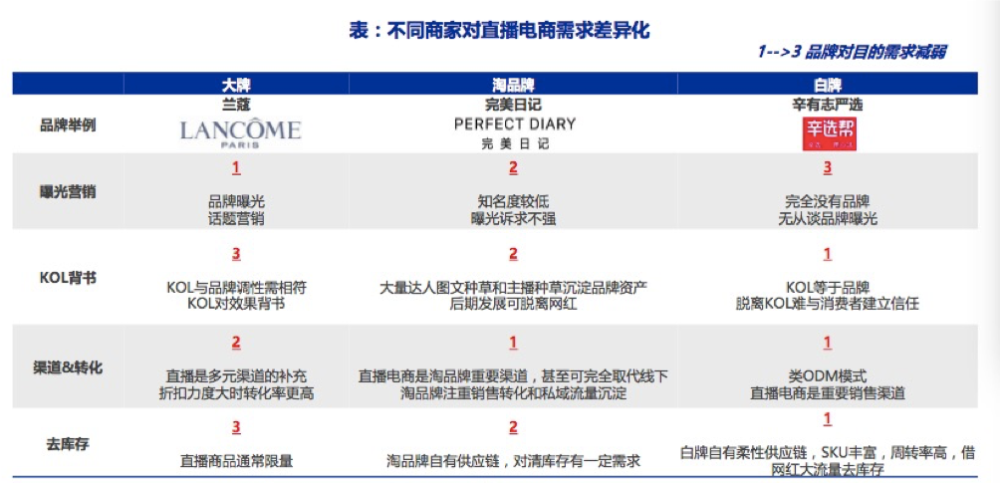 墨白快手刷赞的具体操作步骤和注意事项有哪些