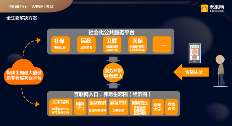 大众用户如何以最低成本获取刷赞服务