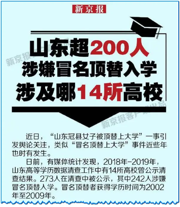 在起点网络文学平台新书刷赞行为是否违背了公平原则