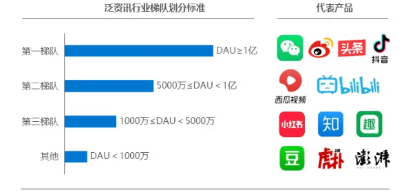 头条刷点赞平台为何在内容创作者中如此受欢迎