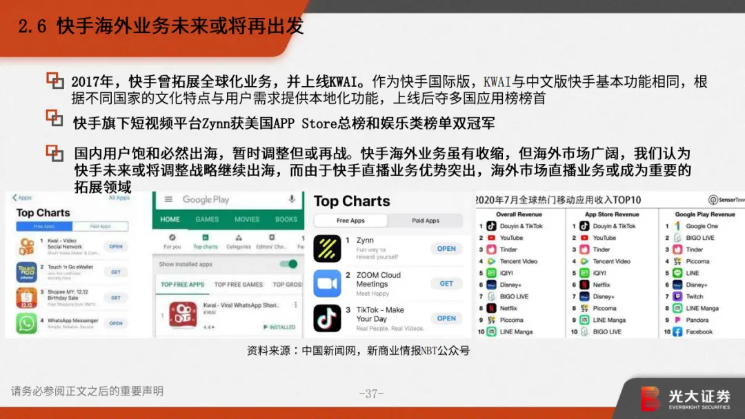 在快手平台上专业刷赞服务是否真的能提升视频互动率