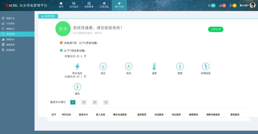如何在百度云平台上安全高效地获取QQ刷赞资源
