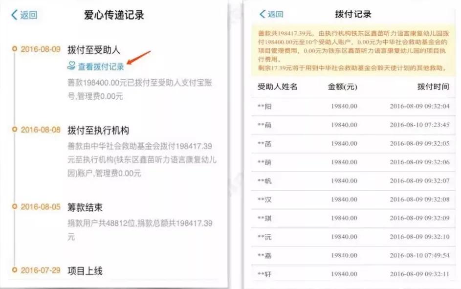 在画世界平台中刷赞行为的具体含义是什么