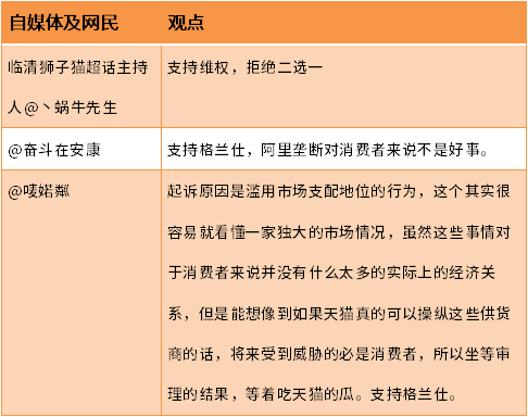 在线刷赞名片赞真的有效吗用户应该如何选择可靠平台