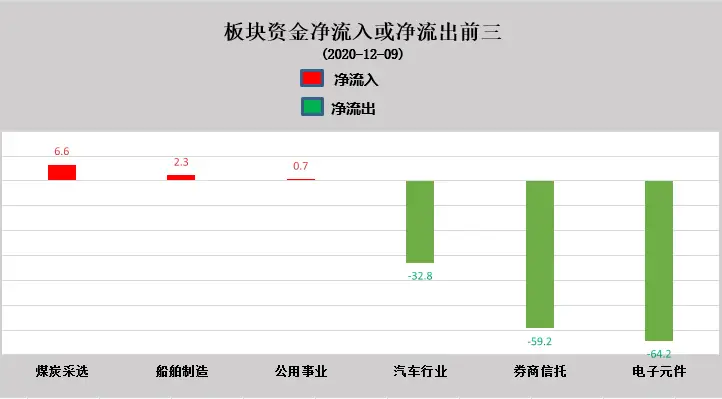 如何有效地利用阿桥刷赞平台来增加点赞数