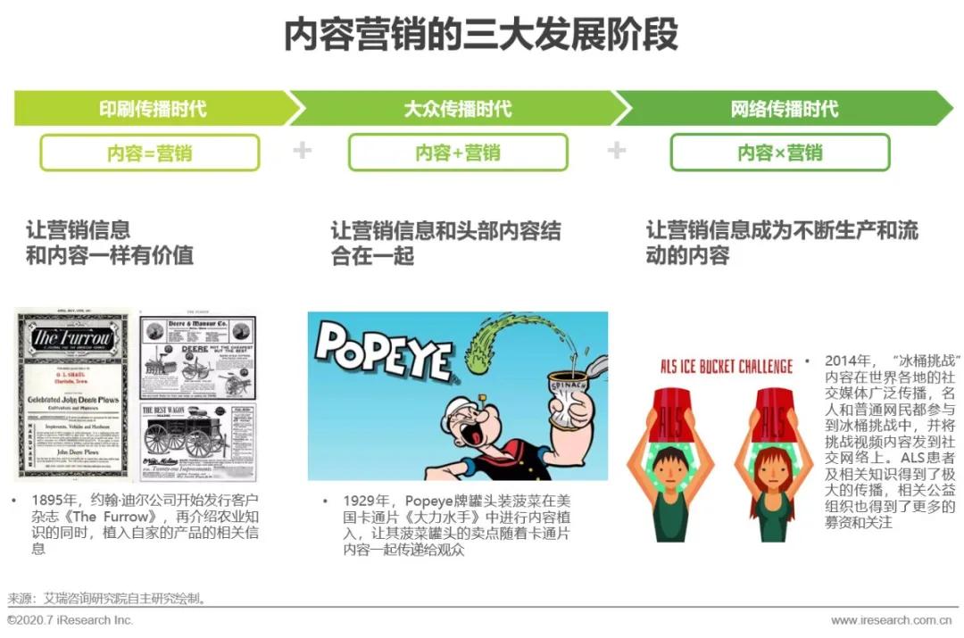 在直播内容传播中如何有效防止刷赞行为以增强信任