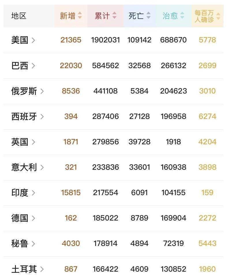 如何获取免费下载安全可靠的自动挂号刷赞软件的方法
