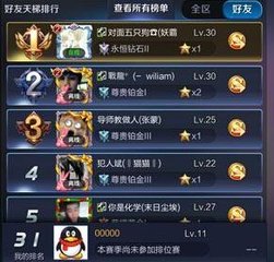 在王者荣耀游戏中如何通过微信进行刷赞操作