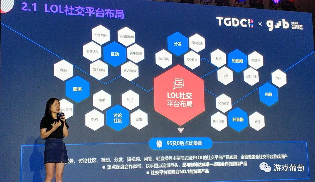 如何从零开始搭建一个安全高效的刷赞分站平台以提升社交媒体互动率和品牌知名度并确保长期成功