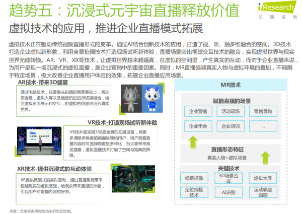 在微赞上如何有效提升邀请的人气并增加互动