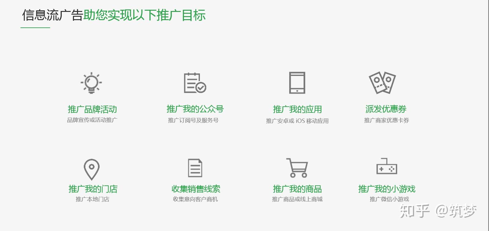 如何评估当前微信朋友圈刷赞业务的市场潜力