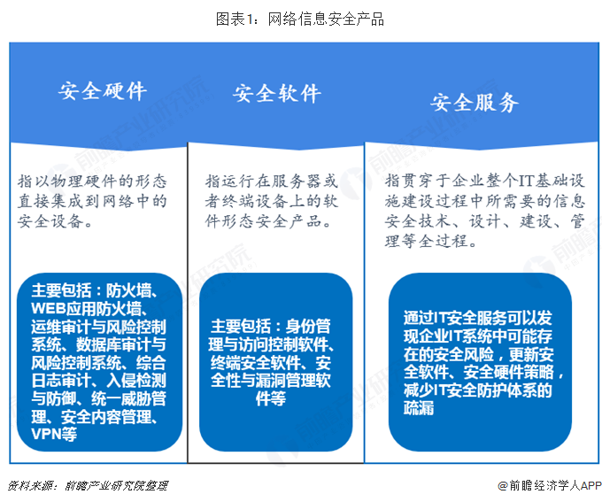 在激烈市场竞争下虚拟商城刷赞为何难以根除