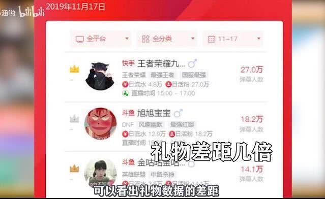 张百货店在快手刷赞是真的吗