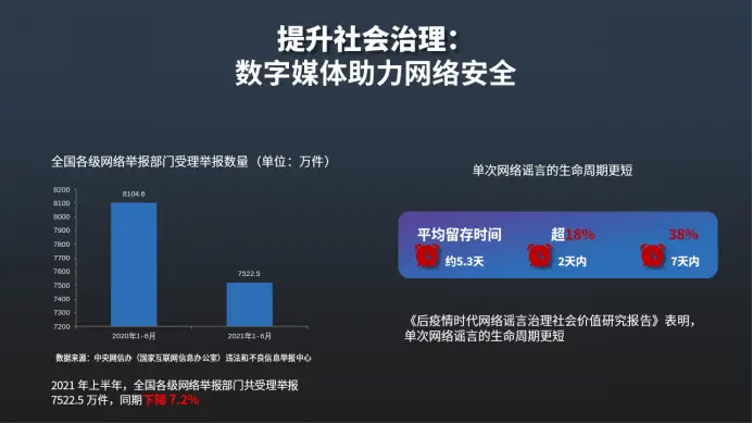 在数字媒体时代如何通过刷视频点赞评论来增强用户参与感和平台粘性