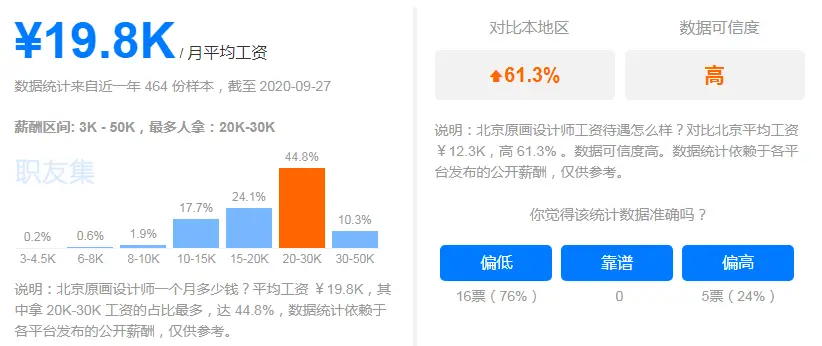 如何高效宣传刷赞网址以提升网络曝光率和用户参与度