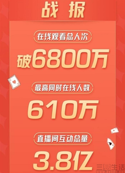 如何安全高效地操作快手自助刷赞业务平台