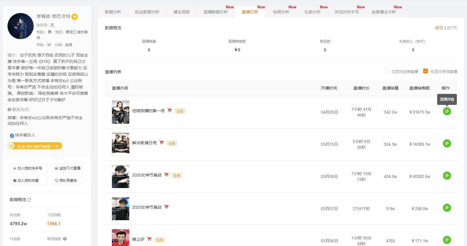 在快手平台上用户如何查询刷快手赞的网站叫什么名字