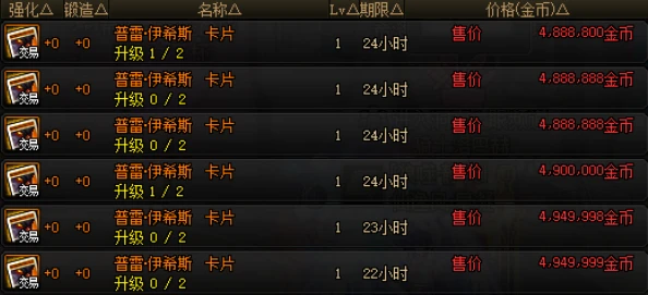 如何在卡拉赞副本中高效刷后门提升游戏体验