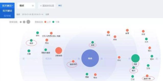 小白用户想知道如何轻松加盟刷赞网站业务平台吗