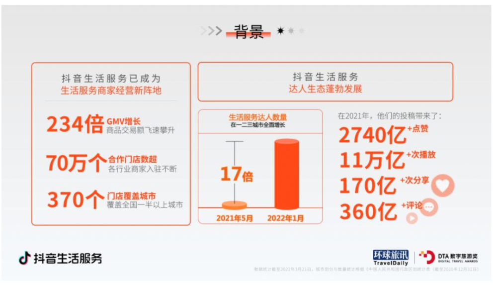 如何在抖音平台上实现刷赞20万的目标