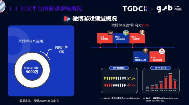 好赞刷粉平台如何有效帮助用户增加社交媒体粉丝