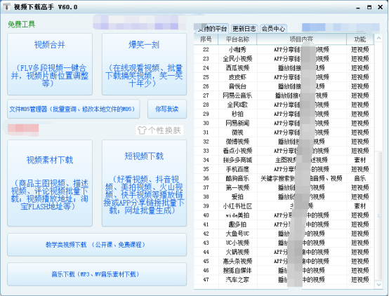 在秒拍视频中小号刷赞的行为如何影响平台生态